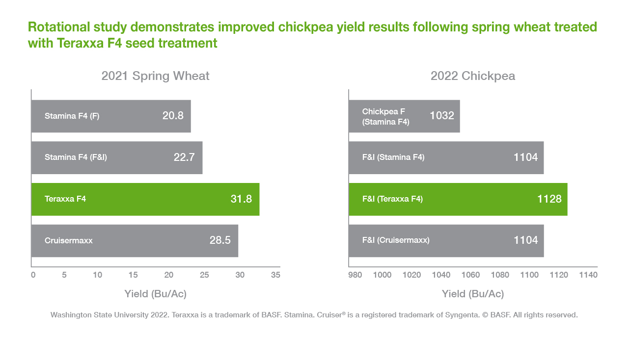 Reddy Anna ID: Comprehensive Guide to Its Features, Benefits, and Community Impact